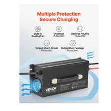 12V 80A Lithium Battery Charger with Anderson Connector LED Indicator