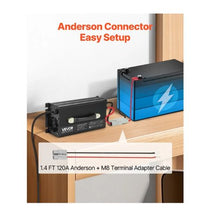 12V 80A Lithium Battery Charger with Anderson Connector LED Indicator