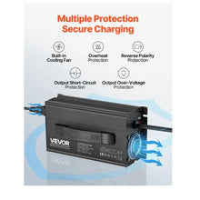 24V 20A Lithium Battery Charger with Anderson Connector LED Indicator