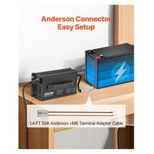 24V 20A Lithium Battery Charger with Anderson Connector LED Indicator