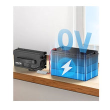 24V 20A Lithium Battery Charger with Anderson Connector LED Indicator