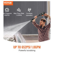 Cordless Pressure Washer GPM Portable Power Cleaner Handheld High-Pressure Car