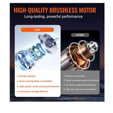 Cordless Pressure Washer GPM Portable Power Cleaner Handheld High-Pressure Car