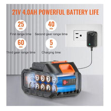 Cordless Pressure Washer GPM Portable Power Cleaner Handheld High-Pressure Car