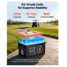 48V 52AH Lithium Golf Cart Battery with 15A Charger Lifepo4 Battery Kit Trolling Motors