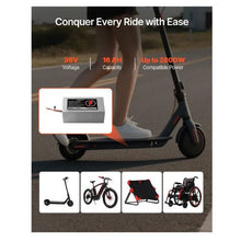 36V Electric Scooter Battery 16Ah Ebike Lithium Battery Pack with 30A BMS Charger