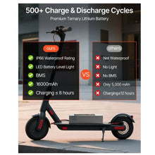 36V Electric Scooter Battery 16Ah Ebike Lithium Battery Pack with 30A BMS Charger