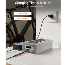 36V Electric Scooter Battery 16Ah Ebike Lithium Battery Pack with 30A BMS Charger