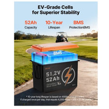 48V 52AH Lithium Golf Cart Battery with 15A Charger Lifepo4 Battery Kit Built-in 100A BMS Trolling Motors