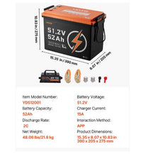 48V 52AH Lithium Golf Cart Battery with 15A Charger Lifepo4 Battery Kit Built-in 100A BMS Trolling Motors