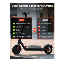 48V Electric Scooter Battery 20Ah Ebike Lithium Battery Pack with 30A BMS Charger