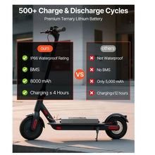 36V Scooter Battery Pack 8000mAh Lithium Battery Replacement with 30A BMS Charger Compatible with 1440W Motors