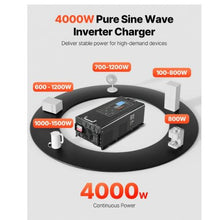 4000 Watt 24V to AC 120V Power Inverter with LCD Display Remote Control Solar Inverter