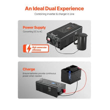 4000 Watt 24V to AC 120V Power Inverter with LCD Display Remote Control Solar Inverter