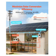 3000W Hybrid Solar Inverter 24V DC to 230V AC Pure Sine Wave Power Inverter Charger Compatible with Lead Acid Lithium Battery