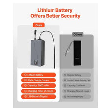 Battery Pack for Reclining Furniture with Adapter 5000 mAh Rechargeable Recliner Battery Pack with Universal 2-Pin Connector