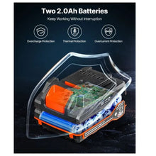 1/4 Inch 20 V Brushless Motor Electric Cordless Impact Driver Kit with Battery and Charger
