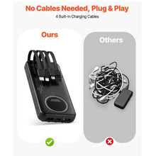 Portable Charger with Built-in Cables 10000 mAh Travel Battery Pack 6 Outputs 3 Inputs Fast Charging Power Bank