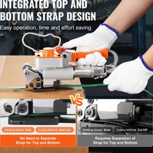 Pneumatic Strapping Tool B19 Hand Held Strapping Machine with 3500N Max Tension Pneumatic Strapping Machine