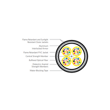 6 Fiber Singlemode OFCR Interlock Armored Tight Buffer Optical Fiber Cable Black F108-006U13-E991