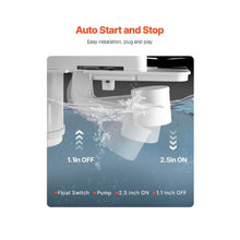 Automatic Condensate Removal Pump 65 GPH with Float Switch for AC, Furnace & Dehumidifier