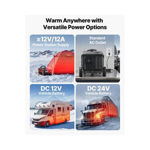 Multi Purpose 8KW Diesel Air Heating System with Remote & App Control for Trucks, Vans, RVs, Campers