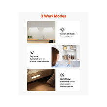 Portable 40 LED Motion Sensor Wireless Rechargeable Cabinet Lighting Kit 2 PCS