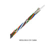 MiDia® EX, FX & GX Microduct Fiber Optic Cable Family for Metropolitan Network Applications 07196-01