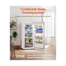 Large Capacity 14 Cu.Ft Convertible Upright Freezer with Frost Free Air Cooling Smart Temperature Control LED Lighting and Flexible Storage Shelves