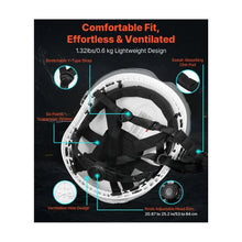 Type 1 Class C Industrial Safety Helmet with Visor ANSI/ISEA Z89.1 ABS Hard Hat with 6-Point Ratchet Suspension Adjustable Vented Construction Helmet