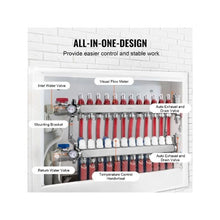 12 Port Radiant Floor Heating Manifold 1/2 PEX Tubing Stainless Steel Hydronic PEX Manifold Kit with 1/2 Adapters