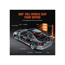 8.61 sq.ft Heavy-Duty 3300W Infrared Paint Drying Heater for Workshop