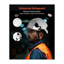 Type 1 Class C Industrial Safety Helmet with Visor ANSI/ISEA Z89.1 ABS Hard Hat with 6-Point Ratchet Suspension Adjustable Vented Construction Helmet