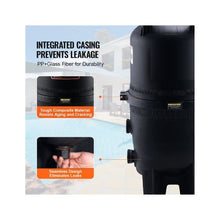 High Capacity 525 Sq. Ft. Cartridge Pool Filter, Inground & Above Ground Swimming Pool Filter System with Upgraded Filter Element for Spas & Hot Tubs