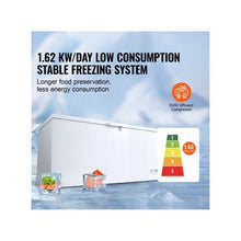17.2 Cu.Ft Commercial Chest Freezer Energy Efficient Deep Storage Freezer with Adjustable Temperature Control White