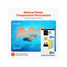 Electric Pool Heat Pump 51200 BTU Heating Capacity Dual Heating & Cooling Energy Saving Pool Water Heater for 7926–15851 Gallon Pools 208–230V