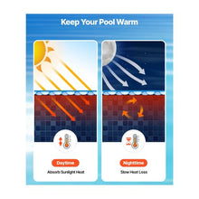 24 ft Round 16 Mil Solar Pool Cover PE Bubble Swimming Pool Blanket Heat Retaining Cover for Daytime Heat Absorption & Nighttime Heat Retention Blue