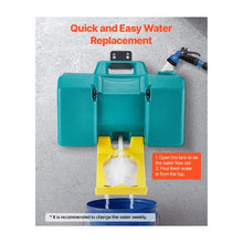 8-Gallon Portable Emergency Eyewash Station, Dual Spray Nozzles, OSHA & ANSI Compliant Wall-Mount or Flat-Surface Green