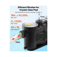 3 HP Premium 220–240V Variable Speed Pool Pump for Inground and Above Ground Pools