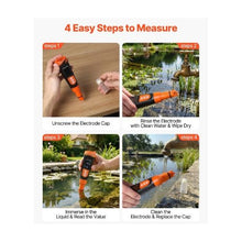 3-in-1 Digital pH EC TDS Meter Multi-Parameter Water Quality Tester 3-Point Calibration IP68 Waterproof Probe VA Display Calibration Powder Kit