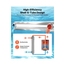 Large Capacity 360K BTU Swimming Pool Heat Exchanger with Corrosion Resistant Stainless Steel Construction for Spa and Tub Heating