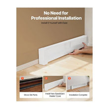 4 Ft Replacement Cover for Electric Steel Baseboard Heater Easy Installation for Bedroom Replacing Old Cover White