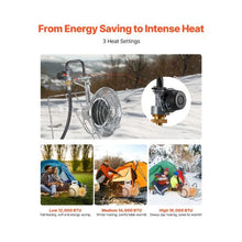 Adjustable 18,000 BTU Single Head Propane Radiant Heating Burner for Garage, Patio, and Outdoor Use