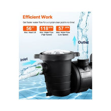 3450 RPM Dual-Speed Above Ground Swimming Pool Pump with 2HP High Power and Energy-Saving Low-Speed Operation