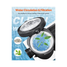 3450 RPM Dual-Speed Above Ground Swimming Pool Pump with 2HP High Power and Energy-Saving Low-Speed Operation