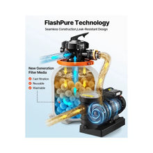 16 Inch Durable Leak-Resistant Sand Filter Pump for Above Ground Swimming Pools