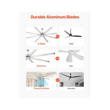 96 Inch Modern Indoor/Outdoor Large 8 Blade Brushed Nickel Ceiling Fan with Remote Control