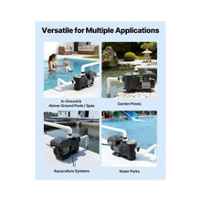 3 HP Premium 220–240V Variable Speed Pool Pump for Inground and Above Ground Pools