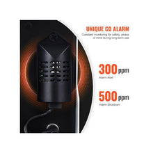 8KW Portable Multi Purpose 12V/24V Diesel Space Heater System for Vehicles and Outdoors