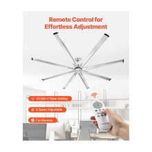 96 Inch Modern Indoor/Outdoor Large 8 Blade Brushed Nickel Ceiling Fan with Remote Control